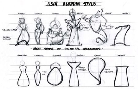 aladdin_disney_concepts_02 Sheridan Portfolio, Portfolio Tips, Create Cartoon Character, Character Design Disney, Aladdin Characters, Character Design Tips, Aladdin 1992, Concept Sketches, Character Model Sheet