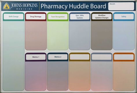 Huddle Whiteboard for Johns Hopkins Medicine Huddle Board, Visual Management, Office Organization At Work, Magnetic Whiteboard, Communication Board, Lean Manufacturing, Magnetic White Board, Medical Office, Simple Pictures