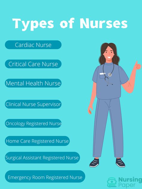 Discover the various types of nurses and their unique roles in patient care. From registered nurses to nurse practitioners, explore the world of nursing. #healthcare #nursing #careers #typesofnurses #nurses #cardiacnurse #mentalhealthnurse #criticalcarenurse #education #nursingcareer Pathway To Excellence Nursing, Types Of Nurses Specialties, Types Of Nurses Career, Types Of Nurses, Nursing Infographic, 15 Decorations, Geriatric Nursing, Professional Development Activities, Nurse Leader