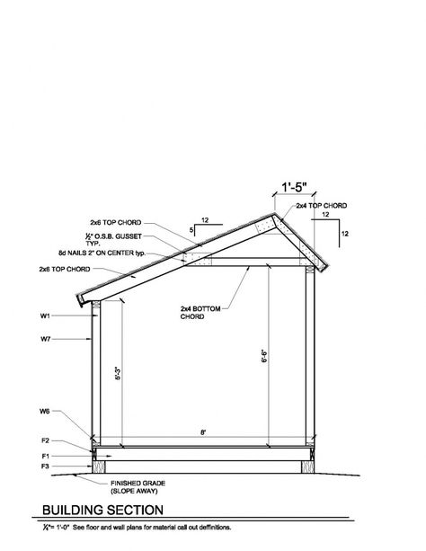 Salt Box Shed, Shed Roof Design, Storage Box Diy, Small Shed Plans, Roof Storage, Build A Shed, Free Shed Plans, Firewood Shed, Small Sheds