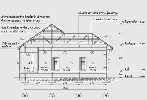 Modern Style Single Story Bungalow With Three Bedrooms - Cool House Concepts Single Story Bungalow, Architect Sketchbook, Bungalow Style House, Architecture Design Process, Cool House, House Roof Design, Sheds For Sale, Shed Building Plans, Building House Plans Designs