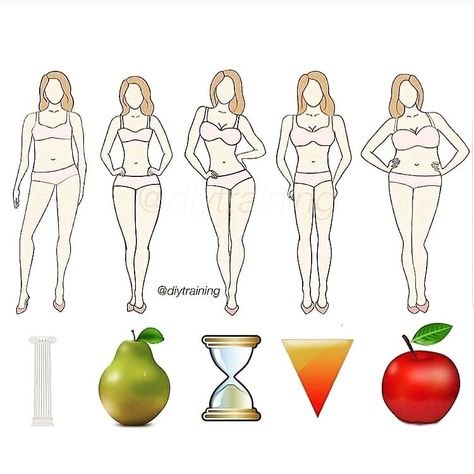 Glass Hour Body Shape, Hour Glass Body Shapes Women, Glass Body Shape, Hour Glass Body, Shifting Claims, Body Shapes Women, Pear Body, Pear Body Shape, Haircut Style