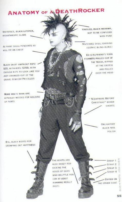 Anatomy of a DeathRocker - Vincent Priceless! Punks 70s, Stil Rock, Deathrock Fashion, Goth Memes, Alternative Subcultures, 80s Goth, 70s Punk, Strange Creatures, 80s Punk