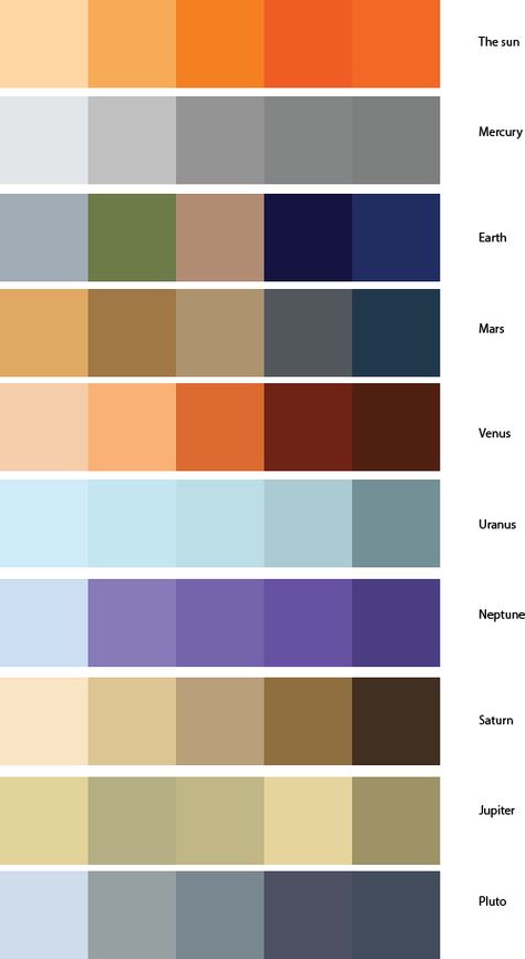 Color Palettes inspired by planets, moons,and stars Ig Color Palette Feed, Mercury Color Palette, Jupiter Color Palette, Venus Color Palette, Mars Color Palette, Saturn Color Palette, Space Color Pallet, Planet Color Palette, Space Aesthetic Color Palette