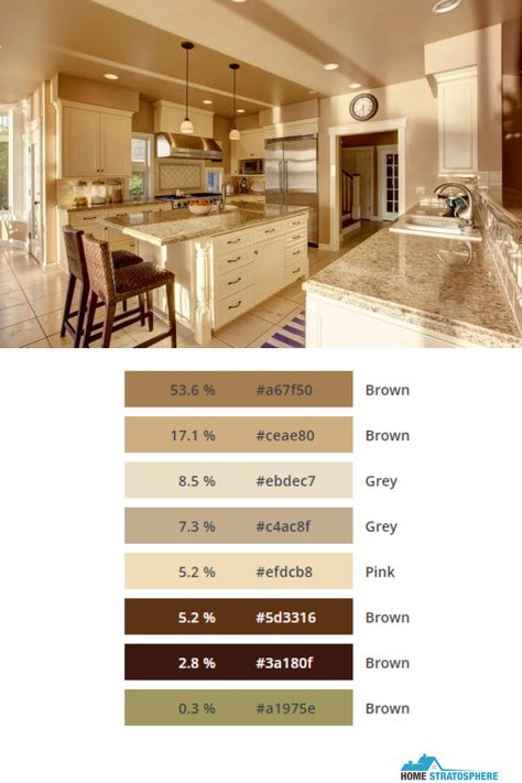 Kitchen Breakfast Bar Idea Color Analysis with  Oatmeal Colored Countertops and Cream Cabinets Colored Countertops, Kitchen Breakfast Bars, Bars Ideas, Kitchen Breakfast Bar, Cream Cabinets, Casual Kitchen, Kitchen Peninsula, Cream Kitchen, Breakfast Bar Kitchen