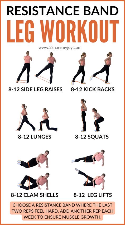 Workout With Strech Band, Resistance Band Lower Body Exercises, Resistance Band Exercises At Home, Figure 8 Resistance Band Exercises, 30 Day Resistance Band Challenge, Resistance Band Exercises For Legs Women, Ankle Resistance Band Exercises, Leg Workout Resistance Band, Leg Exercises With Resistance Bands