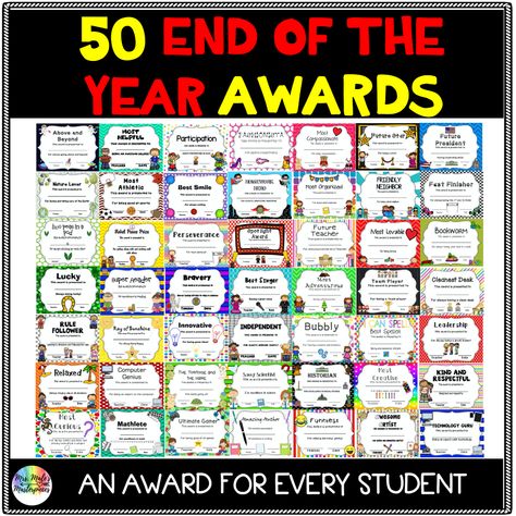 Preschool Personality Awards, Prek Awards Ideas, Preschool Award Ideas, Award Categories Ideas, Sports Superlatives Awards, Preschool Superlatives Awards, Superlatives Awards, Ffa Activities, Class Superlatives