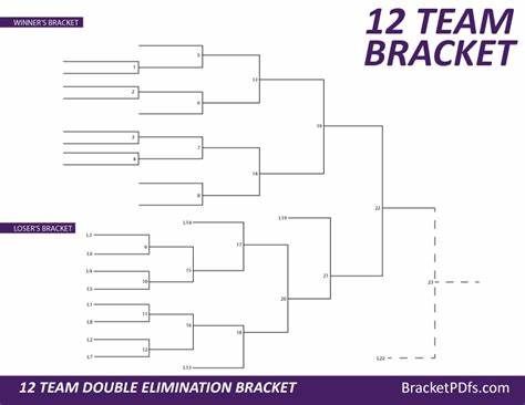 Printable Brackets, Awesome Words, Tournament Bracket, Double Team, Team 2, Printable Games, Cool Words, The World, 10 Things