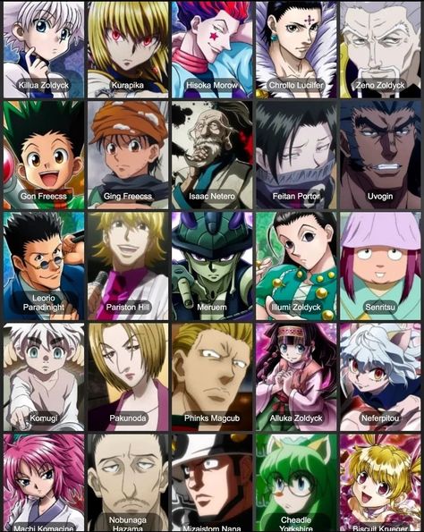 All Hxh Characters, Hunter Name, Robot Monster, Hxh Characters, Hunter Anime, Haikyuu Characters, Horror Music, Movie Genres, Western Movies