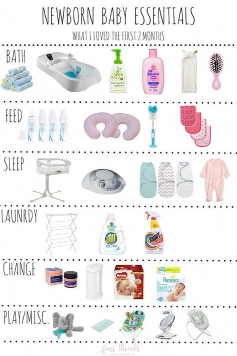 Newborn Baby Essentials, Baby Essentials Newborn, Baby Kicking, Pumping Moms, Baby Sleep Problems, Montessori Baby, Newborn Essentials, After Baby, Baby Supplies