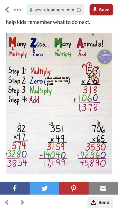 Multi-digit multiplication anchor chart- 4th grade Anchor Chart For Multiplication, Multiplying Multi Digit Numbers Anchor Chart, 2 Digit By 2 Digit Multiplication Anchor Chart, Two Digit Multiplication Anchor Chart, How To Teach Multi Digit Multiplication, Multiplication Anchor Chart 5th Grade, Standard Algorithm Multiplication Anchor, Multiple Digit Multiplication, Teaching Multi Digit Multiplication