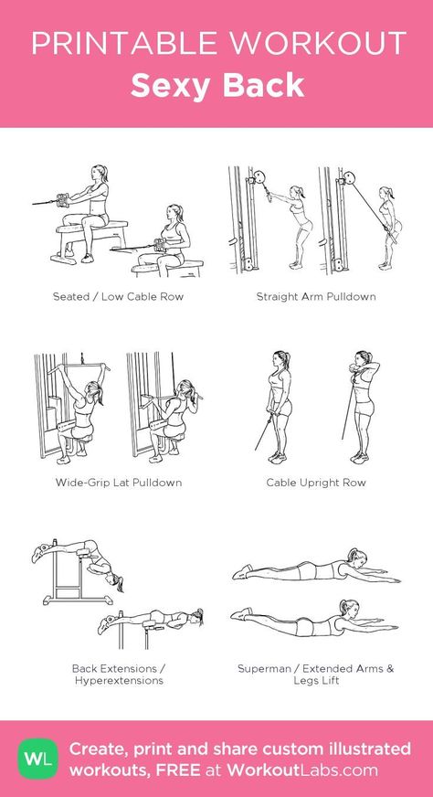 Workout Labs, Fitness Studio Training, Workout Gym Routine, Printable Workout, Gym Workout Plan For Women, Gym Antrenmanları, Resep Diet, Gym Workouts Women, Printable Workouts