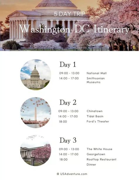 How To Spend 5 Days in Washington DC - Ultimate Itinerary - Shades of Summr Washington Dc October, Washington Dc Packing List Summer, Itenary For Washington Dc, Washington Dc Itinerary First Time, Washington Itinerary, Washington Dc Things To Do In, Washington Dc Packing List, Museums In Washington Dc, Washington Dc Itinerary