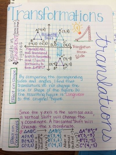 IN Pages - BHL 8th Grade Math Biology Evolution, Translations Math, Algebra Notes, Transformations Math, 10th Grade Math, 9th Grade Math, Geometry Notes, Math 8, Math Pages