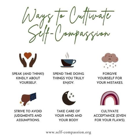 Self-Compassion by Kristin Neff, Ph.D. Kristin Neff, Mental Health Activities, Clinical Psychologist, Positive Self Affirmations, Wishes For You, Self Compassion, Yours Truly, Psychologist, Tucson