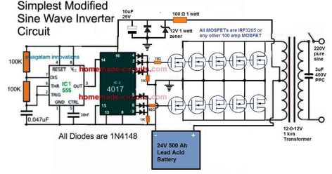 Cnc Machine Design, Inverter Welder, Electronic Circuit Design, Electrical Circuit Diagram, Inverter Generator, Dc Dc Converter, Power Electronics, Induction Heating, Electrical Layout