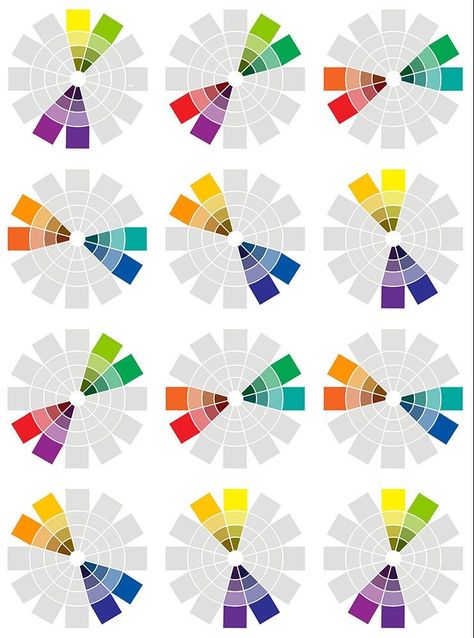 Double Complementary Harmony Intermediate Colors, Color Theory Art, Color Knowledge, Tertiary Color, Primary And Secondary Colors, Color Mixing Chart, The Color Wheel, Stunning Hairstyles, Art Theory