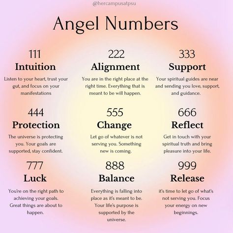 #AngelNumbers #Spiritual #DivineMessage #111 #222 #333 #444 #555 #666 #777 #888 #999 Graphic Created by: Catherine Branscome 444 Meaning, 111 222 333 444 555, Angel Number 111, Number Graphic, Spiritual Journals, Angel Number Meanings, Spiritual Truth, Number Meanings, Spiritual Guides