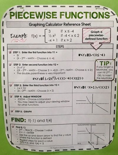 Piecewise function calculator step-by-step reference sheet Piecewise Functions, Curriculum Director, High School Algebra, High School Math Classroom, Pre Calculus, College Algebra, High School Math Teacher, Teaching Algebra, School Algebra