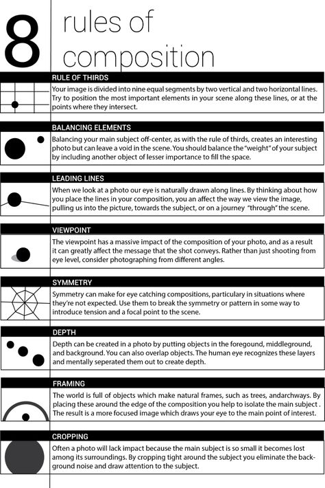 photography cheat sheet - Imgur Photography Cheat Sheet, Rule Of Thirds Photography, Graphic Design Activities, Rules Of Composition, Photography Rules, Photography Settings, Photography Cheat Sheets, Rule Of Thirds, Photography Basics