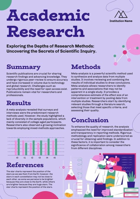 Cool Abstract Academic Research Poster Academic Research Poster Template, Academic Poster Design, Academic Research Poster, Research Poster Design, Academic Poster Template, Phd Tips, Research Poster Template, Powerpoint Poster Template, Research Abstract