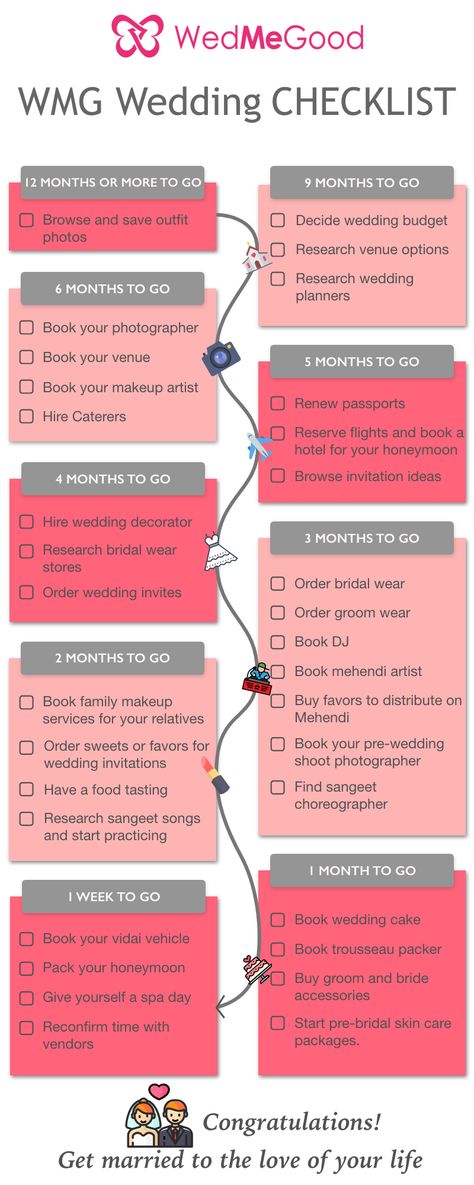 WedMeGood Wedding Checklist That Every Bride Needs For Her Wedding! See more on wedmegood.com  #wedmegood #indianwedding #indianbride #checklist #weddingchecklist #decor #decoration #venues #makeupartist #invitations #weddingplanning #weddingplanningchecklist #honeymoon #honeymoontravel #mehendiartist #mehendi #dj #favors #decorators #bride #groom Indian Wedding Planning Checklist, Wedding Planning Calendar, Wedding Decoration Checklist, Wedding Planner Checklist, Planning Calendar, Wedding Planner Book, Wedding Planning Timeline, Indian Wedding Planning, Wedding Planning Guide