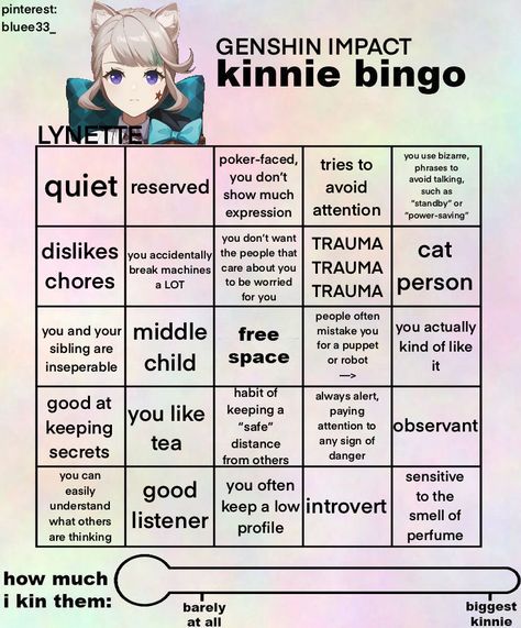 A kinnie bingo about Lynette from Genshin Impact. - Disclaimer: This bingo is only for fun and will not always be accurate nor entirely serious. - Another disclaimer: I do not own Hoyoverse or Genshin Impact. [This kin bingo will likely be edited later on, when we find more information out about Lynette. Keep in mind that because she was just released, this will not be accurate.] Bingo Meme, Kin Bingo, Kinnie Bingo, Bingo Night, Bingo Template, Blackout Poetry, Bingo Board, Poker Face, Meme Template