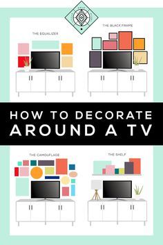 How To Decorate Around A Tv, Tv Gallery Wall, Tv A Muro, Decor Around Tv, Gallery Wall Living Room, Tv Wall Decor, Tv Decor, Living Room Tv Wall, Living Room Tv