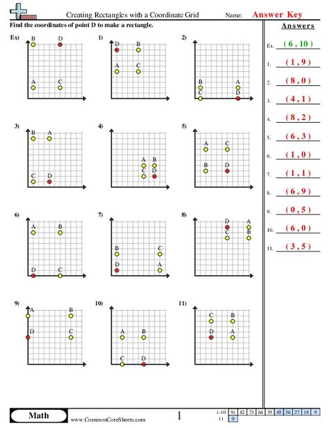 - creating-rectangles-with-a-coordinate-grid worksheet Pie Graph, Coordinate Grid, Primary And Secondary Sources, Balancing Equations, English Help, Worksheets Kindergarten, Science Tools, Spelling Worksheets, Free Math Worksheets