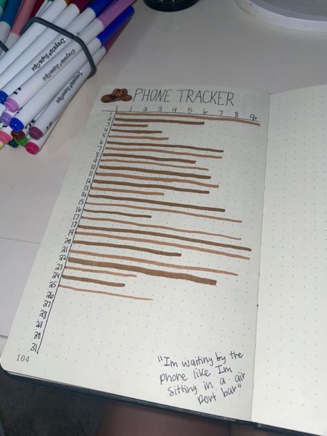 Phone Usage Tracker Bullet Journal, Phone Tracker Bullet Journal, Planer Ideas, Screen Time Tracker, Bullet Journal Halloween, Empty Journal, Phone Tracker, Journal 2025, 2024 Journal