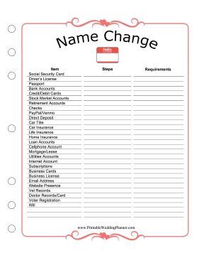 Name Change Party, Printable Wedding Checklist, Complete Wedding Checklist, Wedding Checklist Printable, Wedding License, Planning A Small Wedding, Wedding Day Checklist, Wedding Planner Binder, Low Cost Wedding