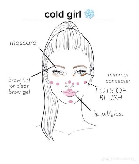 Makeup Tutorials Step By Step, Mascara Tricks, Makeup Routine Guide, Makeup Looks Winter, Makeup Routines, Asian Makeup Tutorials, Makeup Charts, Nose Makeup, Gyaru Makeup