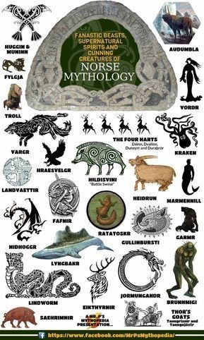 Mystical Creatures Mythology, Myths & Monsters, World Mythology, Norse Myth, Norse Pagan, Legends And Myths, Ancient Mythology, Viking Symbols, Norse Vikings