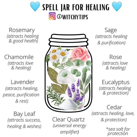 Tips for Witches Everywhere! ✨ (@witchytips) • Instagram photos and videos Physical Healing Spell Jar, Healing Spell Jars Recipes, Witchytips Instagram, Be Spiritual, Witches Jar, Jar Spells, Mental Healing, Spell Jars, Witch Spirituality