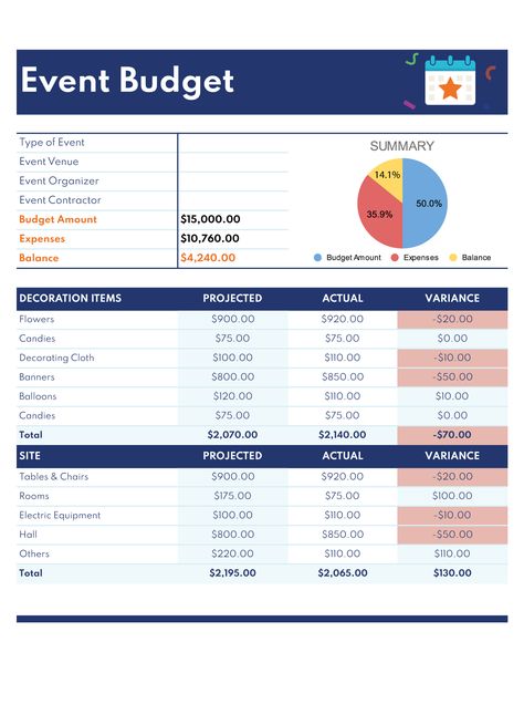 Event Budget Template, Google Sheets Templates, Google Sheet Template, Weekly Budget Template, Event Budget, Excel Budget Template, Excel Budget, Weekly Budget, Free Budget