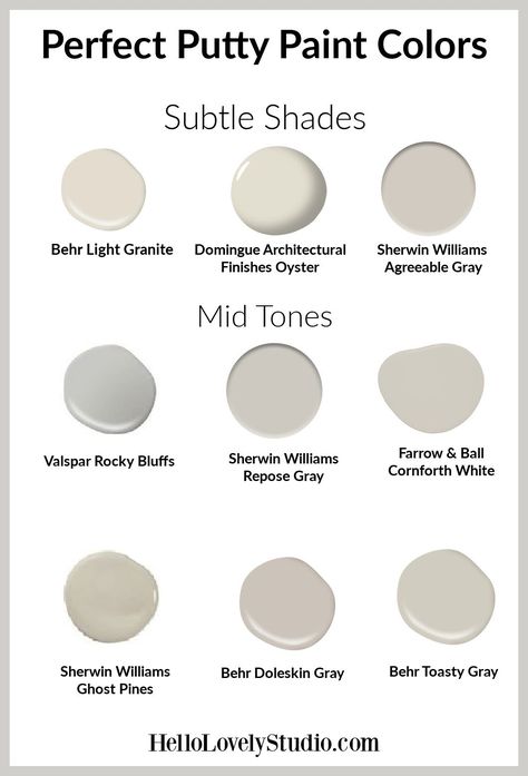 Perfect putty paint colors - Hello Lovely Studio. #paintcolors #puttypaints #mushroom #interiordesign #neutralpaintcolors Putty Gray Paint Color, Putty Kitchen Cabinet, Greige Kitchen Cabinets, Perfect Greige, Beige Kitchen Cabinets, Greige Kitchen, Striped Bowl, Shingle Colors, Beige Kitchen