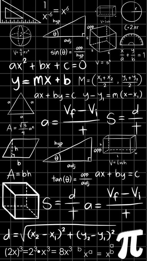 Maths Formulas Wallpaper, Physics Wallpaper, Engineering Wallpaper, Canvas Icon, Science Formulas, Geometry Book, Cool Handshakes, Mint Green Wallpaper Iphone, Math Wallpaper