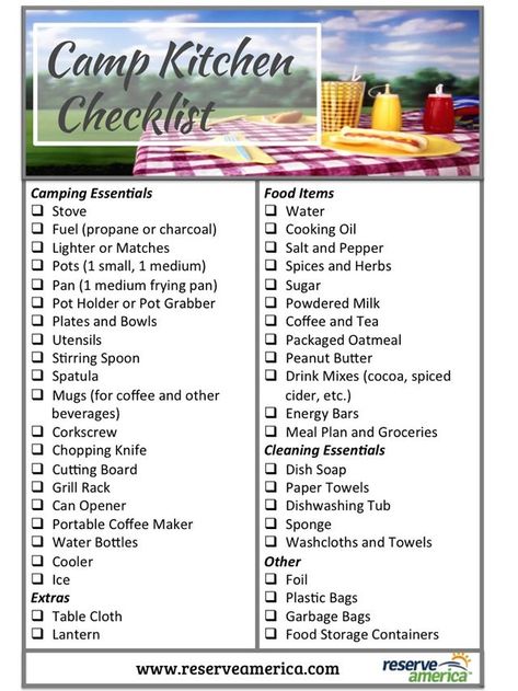 Camp Kitchen Checklist Kitchen Supplies List, Camping Food Checklist, Kitchen Checklist, Zelt Camping, Camping Bedarf, Portable Coffee Maker, Camping Diy, Camping Kitchen, Camping Checklist