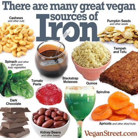 Vegan Iron Sources, Soy Foods, Vegan Iron, Foods With Iron, Sources Of Iron, Iron Rich Foods, Vegan Nutrition, Food Info, Healthy Bones