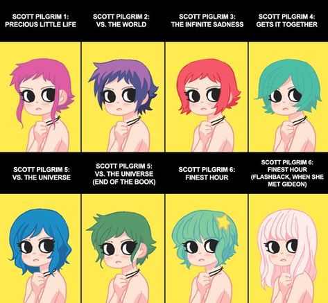 Ramona Flowers Comic Pfp, Scott Pilgrim And Ramona Comic, Ramona Flowers Goggles, Kim X Ramona, Ramona Flowers Comic Icons, How To Draw Scott Pilgrim Style, Ramona Flowers Game, Romona Flowers Hair, Ramona Flowers Style