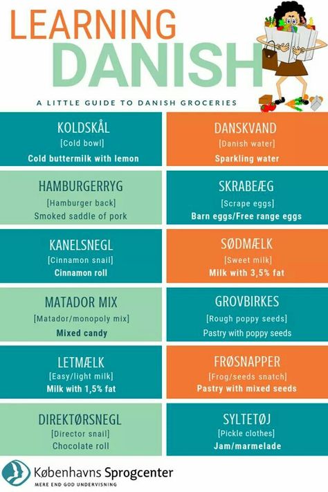 Danish Language Learning, Danish Vikings, Danish Language, Danish Words, Word Pictures, Second Language, My Heritage, Scandinavia, Denmark