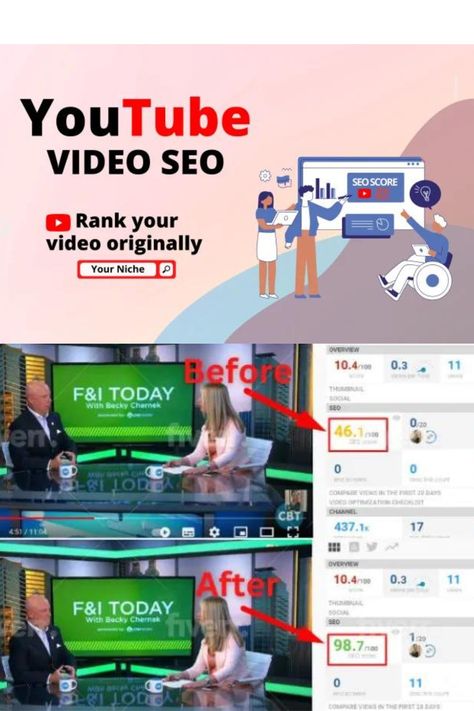 Youtube Video Seo, Channel Ideas, Youtube Seo, Youtube Channel Ideas, Video Seo, Youtube Search, Youtube Marketing, Youtube Thumbnail, Free Youtube