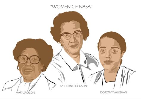 illustration Mary Jackson Nasa, Women Mathematicians, Katherine Johnson, London City, Inspirational Women, Nasa, Marketing And Advertising, Etsy Seller, Etsy Gift Card