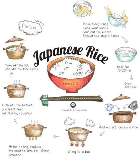 Makanan Rendah Kalori, Recipe Japanese, Japanese Diet, Illustrated Recipe, Mapo Tofu, Japanese Rice, Japanese Cooking, Japan Food, Asian Cooking