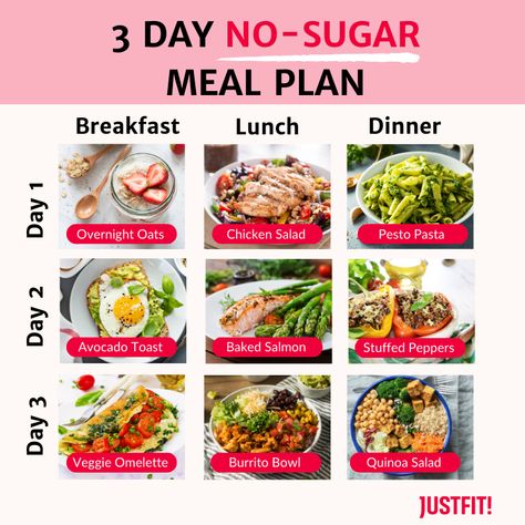 3 day no sugar meal plan 90 Day Low Carb Challenge Diet, No Sugar Meal Plan 21 Days, No Sugar Diet Meal Plan, No Sugar Diet For Beginners Meal Plan, Zero Sugar Meals, No Sugar Diet For Beginners, No Sugar Diet Plan, No Added Sugar Diet, No Sugar Meal Plan