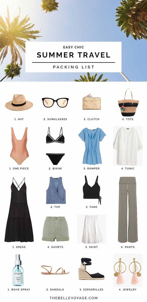 Summer Travel Outfits and Packing List | Carry On Packing List| Summer Travel Beach Vacation | Summer Travel Outfits for Europe | Travel Capsule Wardrobe | Summer Travel Outfit Ideas | Cute and Comfy Summer Travel Outfits #packing #carryon Summer Travel Packing List, Beach Capsule Wardrobe, Summer Travel Packing, Travel Packing Outfits, Beach Vacation Packing, Travel Packing List, Chique Outfit, Packing Clothes, Holiday Packing