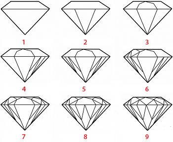 Draw A Diamond, Diamond Drawing, Jewelry Drawing, Desenho Tattoo, 수채화 그림, Illustrator Tutorials, Doodle Drawings, Drawing Tips, Pencil Art