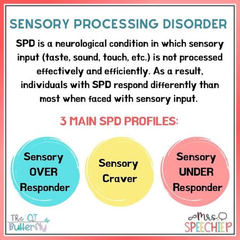 Sensory Dysregulation, Tips For Parents, Kids At Home, Sensory Processing Disorder, Child Support, Sensory Processing, Putt Putt, Speech Therapy, The 3