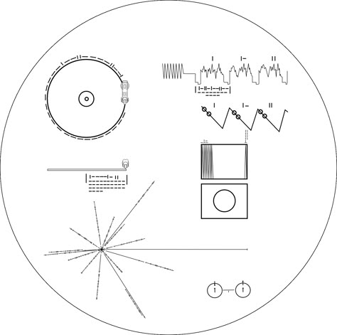 Voyager Tattoo, Pulsar Map, Voyager Golden Record, Voyager Spacecraft, Astronomy Tattoo, Golden Record, Science Tattoos, Astronaut Tattoo, Nasa History