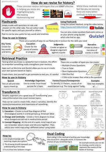 History Revision, Substitute Teacher Tips, Revision Strategies, A Level Revision, Geography Revision, Revision Techniques, Earth Science Lessons, Revision Tips, A Level History